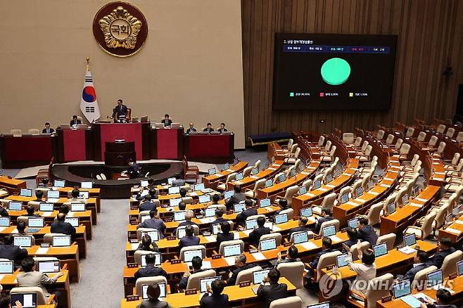 25일 국회 본회의에서 '더 센' 상법 개정안이 여당 주도로 통과되고 있다. /연합뉴스 제공