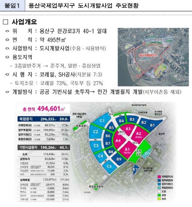 (자료=서울시)