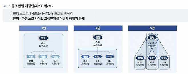 법무법인 태평양
