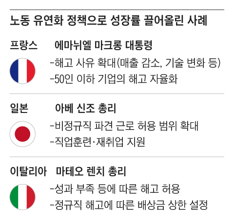 그래픽=정인성