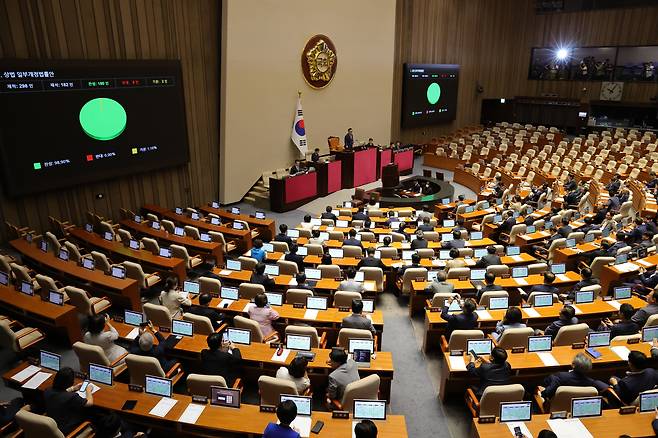 25일 오전 서울 여의도 국회에서 열린 제428회 국회(임시회) 제2차 본회의에서 '2차 상법 개정안'이 재적 182인, 찬성 180인, 기권 2인으로 통과되고 있다. 국민의힘은 투표에 참석하지 않았다. /남강호 기자