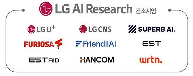 LG 컨소시엄ⓒLG