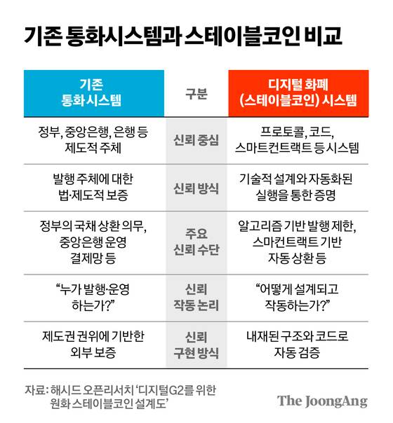 김경진 기자