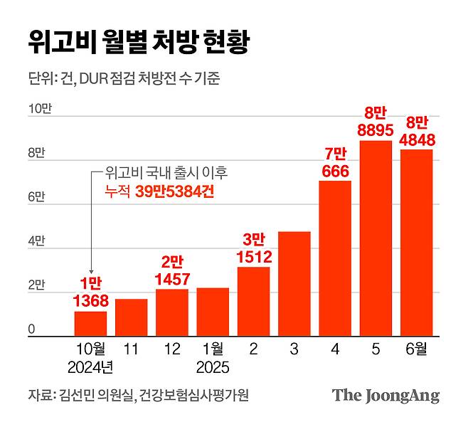 신재민 기자