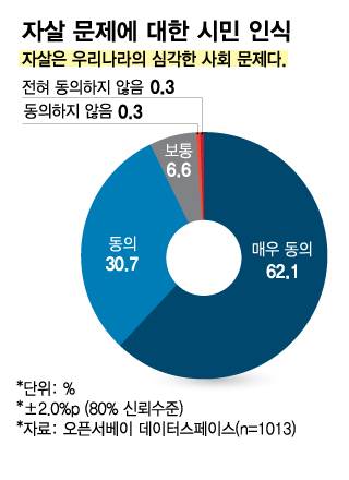 /그래픽=이지혜 디자인기자.