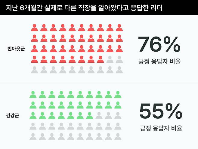 사진제공=포티파이