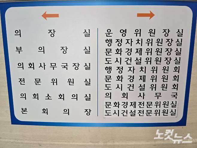 순천시의회 입구 각 실 안내판. 고영호 기자