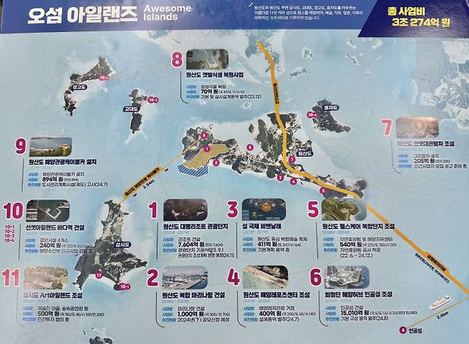 충남도가 추진 중인 오섬아일랜즈 조감도.