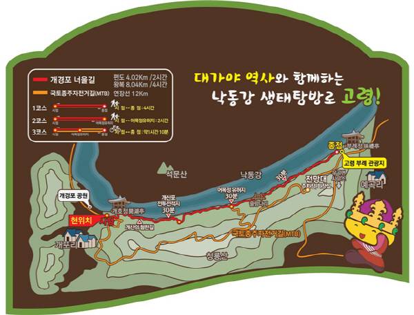 개경포 너울길 안내판