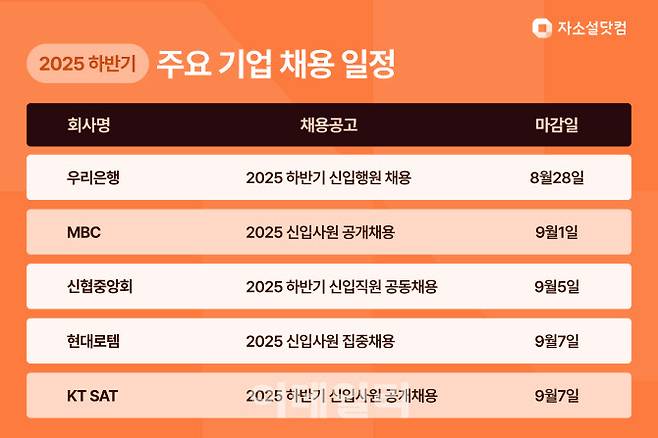 사진=리멤버앤컴퍼니