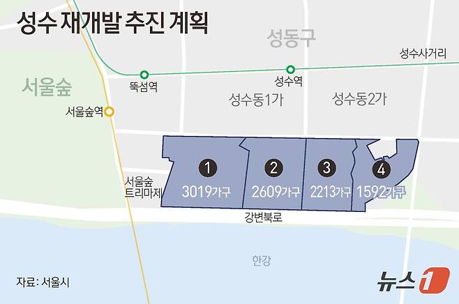 ⓒ News1 김초희 디자이너