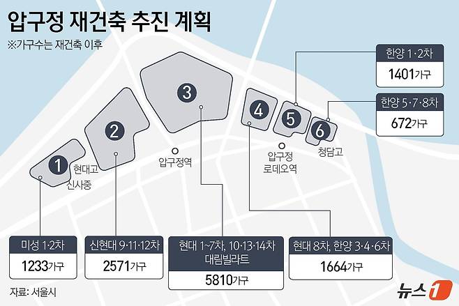 ⓒ News1 윤주희 디자이너