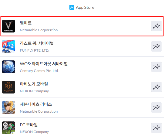 넷마블 '뱀피르', 애플 앱스토어 매출 1위. =모바일인덱스