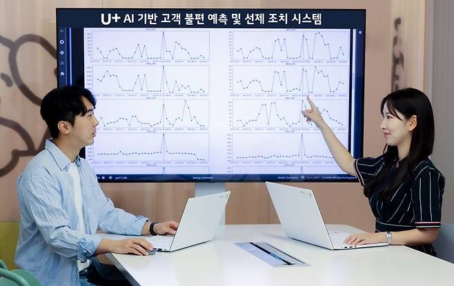 LG유플러스 모델이‘AI기반 고객 불편 예측 및 선제 조치 시스템’을 소개하는 모습.ⓒLG유플러스