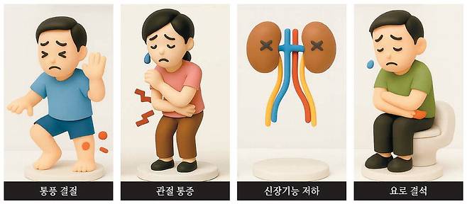 챗GPT로 생성한 이미지
