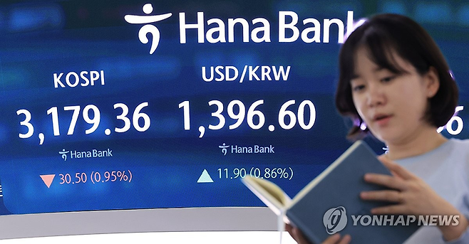 코스피 지수 [사진 출처 = 연합뉴스]
