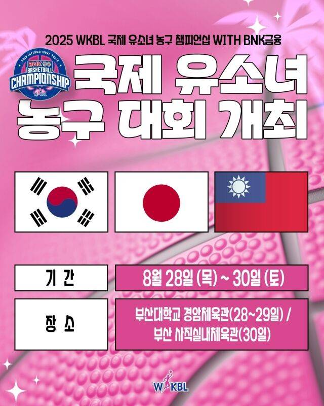 WKBL 유소녀 국제대회/WKBL