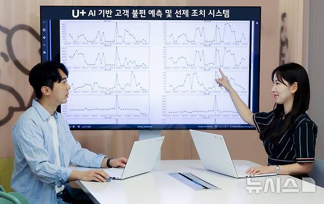 [서울=뉴시스]LG유플러스가 업계 최초로 도입한 품질 예측 AI를 앞세워 고객 불만 제로화에 나선다. 사진은 LG유플러스 모델이 'AI 기반 고객 불편 예측 및 선제 조치 시스템'을 소개하는 모습. (사진=LG유플러스 제공)
