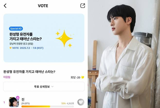 방탄소년단 진, '완성형 유전자 스타' 1위