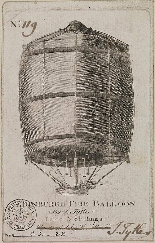 제임스 타이틀러가 제작한 열기구. (출처: James Tytler, 1783~1796, Public domain, via Wikimedia Commons)