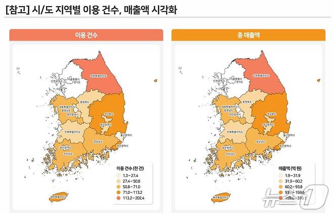 2024년 숙박 할인권 지원사업 효과 조사 및 성과분석 최종보고서의 시·도 지역별 이용건 수(한국관광공사 제공)