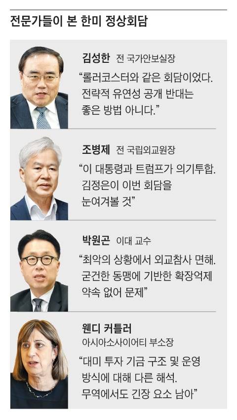 그래픽=정인성