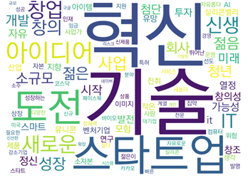 '벤처' 연상 단어 및 이미지