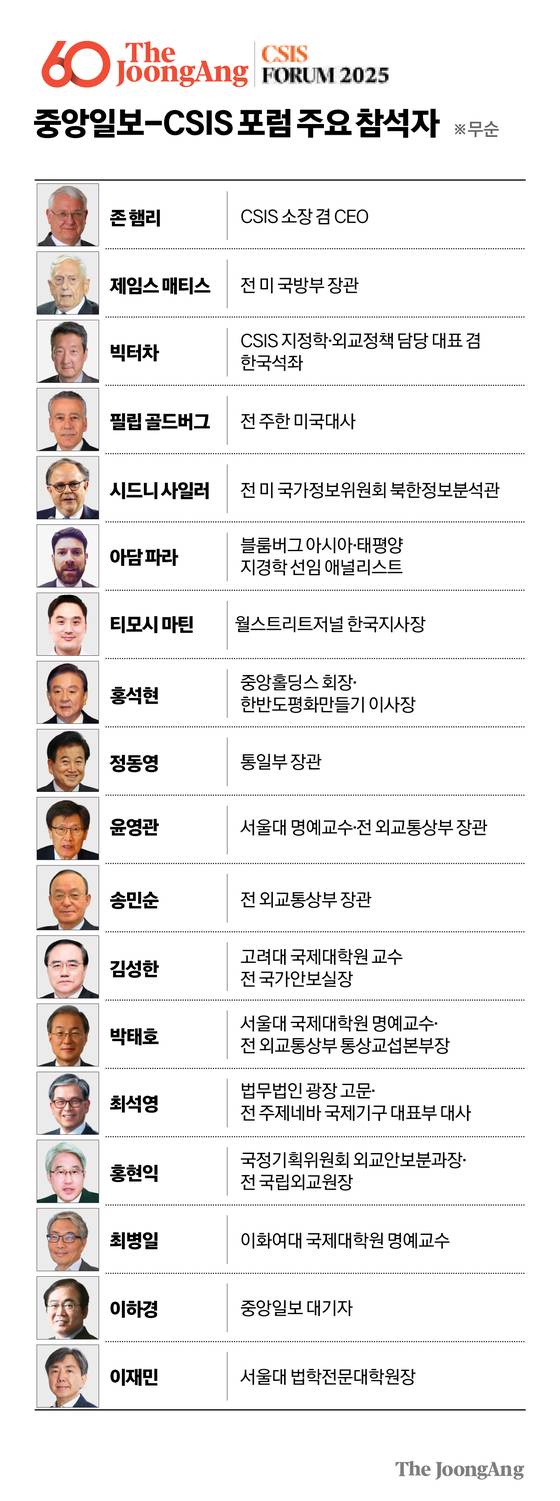김경진 기자