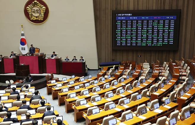 서울 여의도 국회 사진=한경 김범준 기자