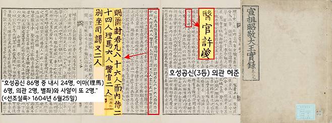 호성공신은 의주로 피란한 선조를 끝까지 호종했던 86명이었다. 이들 가운데 ‘허준 등 의관 2명, 내시 24명, 마부 및 마의 6명, 왕명을 전달하는 별좌 및 사알 2명’도 포함되었다.