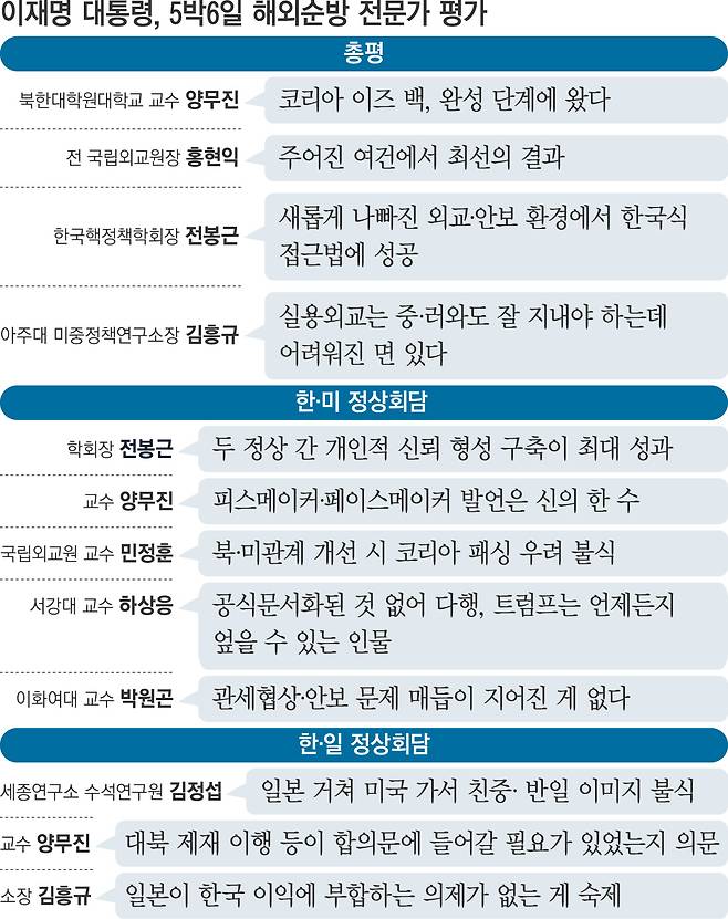 thumb/R658x0.q70/?fname=https://t1.daumcdn.net/news/202508/27/khan/20250827210543392pohy.jpg