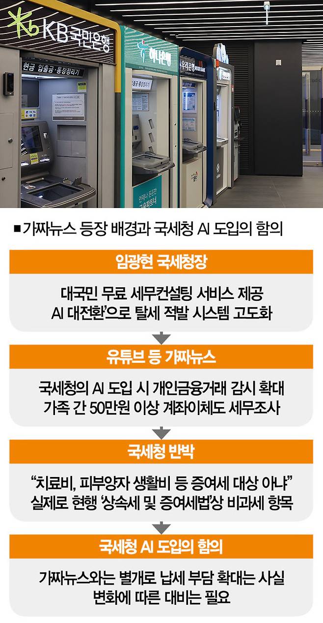 [사진｜뉴시스]