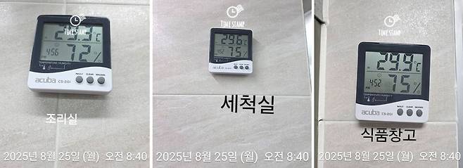▲&nbsp;지난 25일 오전 8시40분쯤 화성 한 중학교 조리실과 세척실, 식품창고 온도가 30도, 습도는 70% 이상을 기록하고 있다. /사진제공=전국학교비정규직노동조합 경기지부