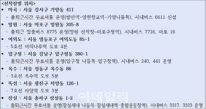 한강버스 선착장 위치 정보 (사진=서울관광재단)