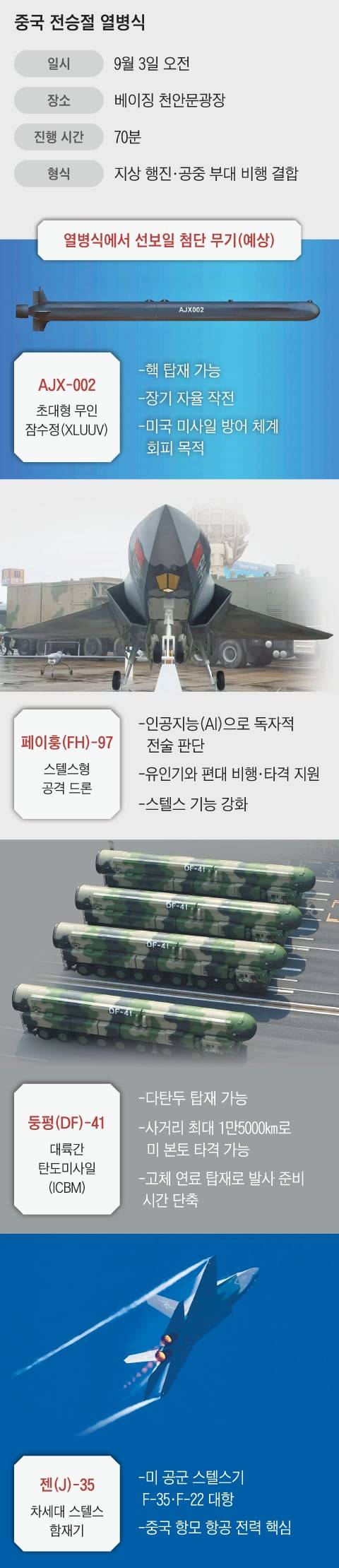 그래픽=김성규