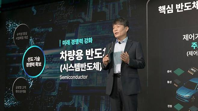 이규석 현대모비스 사장이 지난 27일 여의도 페어몬트 호텔에서 열린 ‘2025 CEO 인베스터 데이’ 발표자로 나서 회사 미래 성장 전략과 구체적인 실행 계획을 발표하고 있다. ⓒ현대모비스