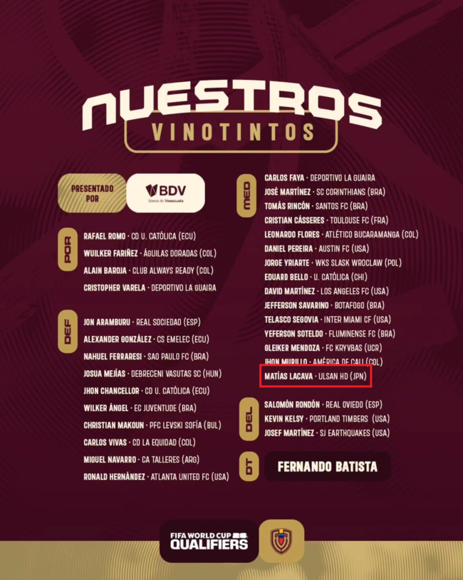 사진=베네수엘라 축구 국가대표팀 SNS