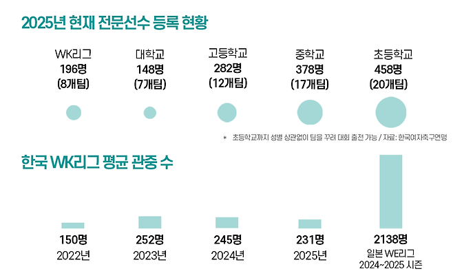 그래픽 황인솔 소셜에디터