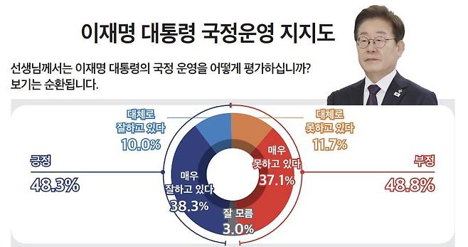 출처=미디어토마토