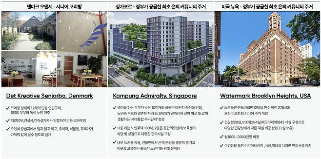 자료=JLP인터내셔널