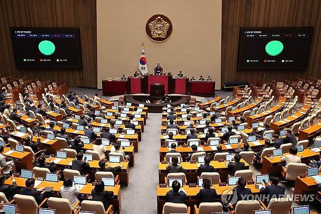 25일 국회 본회의에서 ‘더 센’ 상법 개정안이 여당 주도로 통과되고 있다. 개정안은 자산 2조원 이상 상장사에 대해 집중투표제 도입을 의무화하고, 감사위원 분리 선출을 기존 1명에서 2명 이상으로 확대하는 내용을 골자로 한다. 연합뉴스