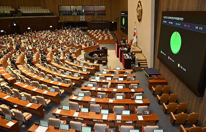 24일 국회 본회의에서 노란봉투법(노동조합 및 노동관계조정법 일부개정법률안)이 더불어민주당 등 범여권 주도로 통과됐다.  이충우 기자