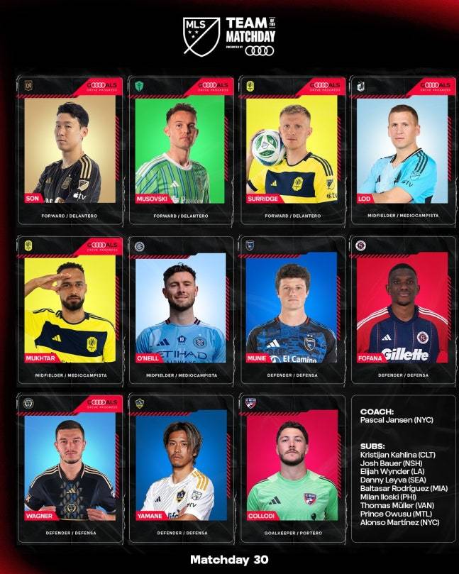 2주 연속 미국 메이저리그 사커(MLS) 이주의 팀에 선정된 손흥민(가장 왼쪽 위). 30라운드 팀 오브 더 매치데이. /사진=미국 메이저리그 사커(MLS) 공식 사회관계망서비스(SNS)