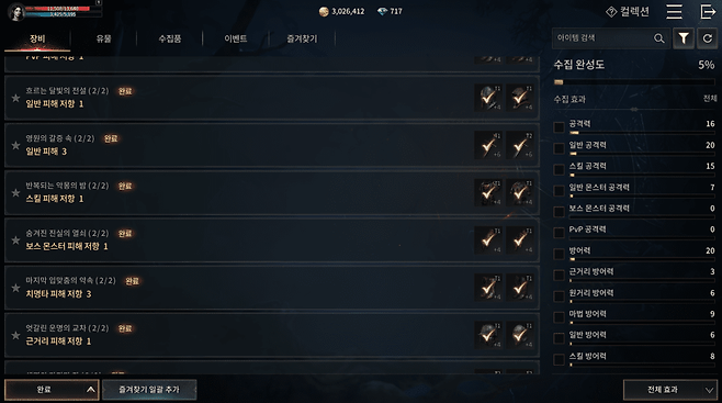 - 컬렉션 진행도를 계정 내 캐릭터가 공유하기 때문에 부캐를 활용하는 게 효율적이다