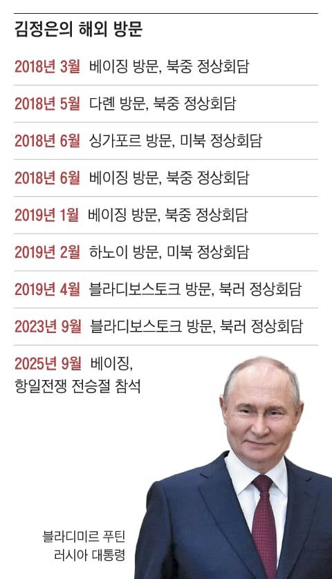 그래픽=박상훈