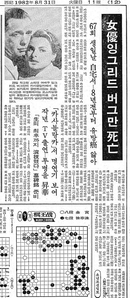 잉그리드 버그먼 별세 기사. 1982년 8월 31일자