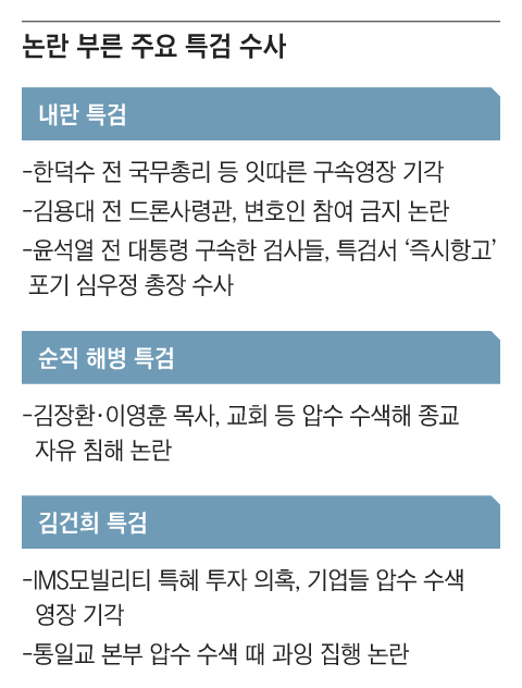 그래픽=양인성