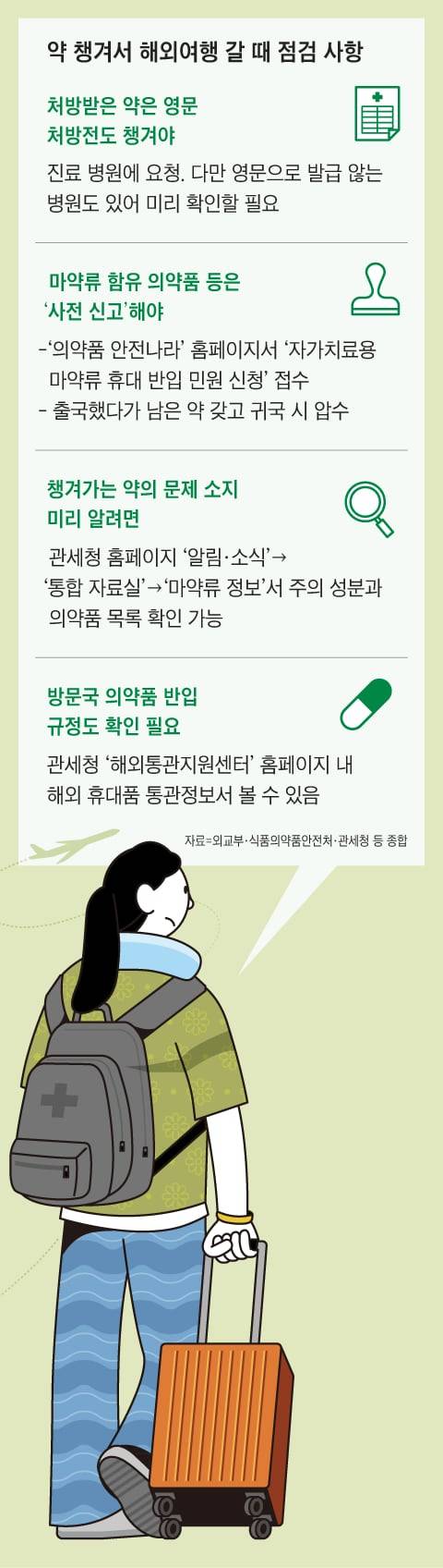 그래픽=양진경