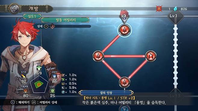 마나시드 활용