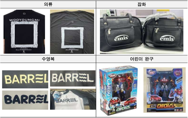 국내 브랜드의 해외 직구 상품(왼쪽)과 정품(오른쪽)을 비교했더니 4개 중 3개꼴로 위조 상품이었다는 서울시 조사 결과가 나왔다. 서울시 제공